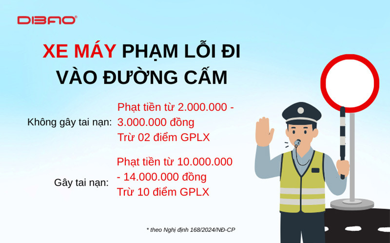 lỗi đi vào đường cấm ô tô
